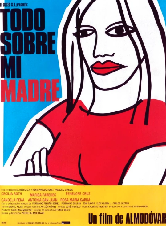 Classic: Todo sobre mi madre